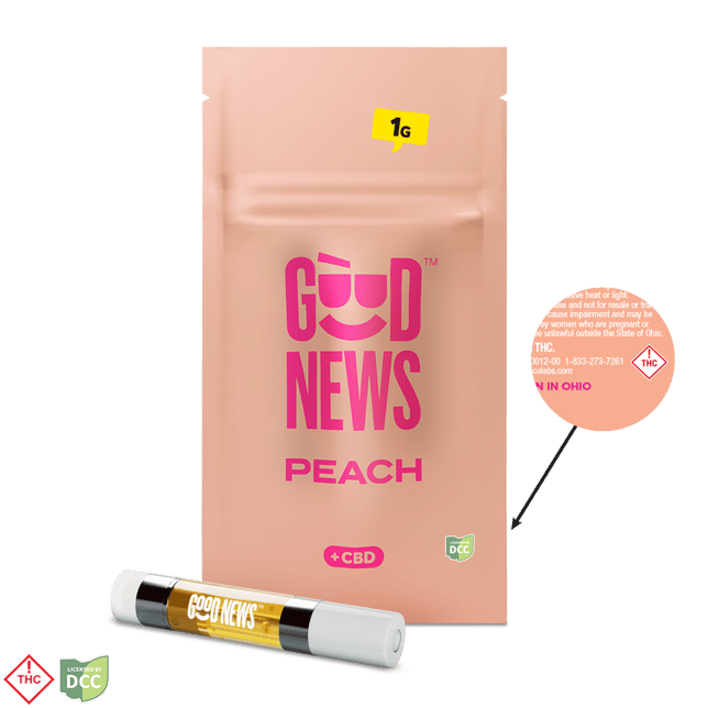 1:2 CBD:THC Peach Cartridge - Image 2