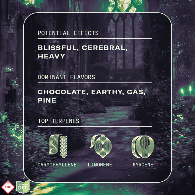 Animal Scout [2.83g] - Image 3