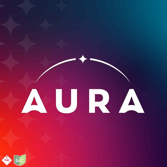 Root Beer Float +CBG Gummies (1-Day) - Image 4