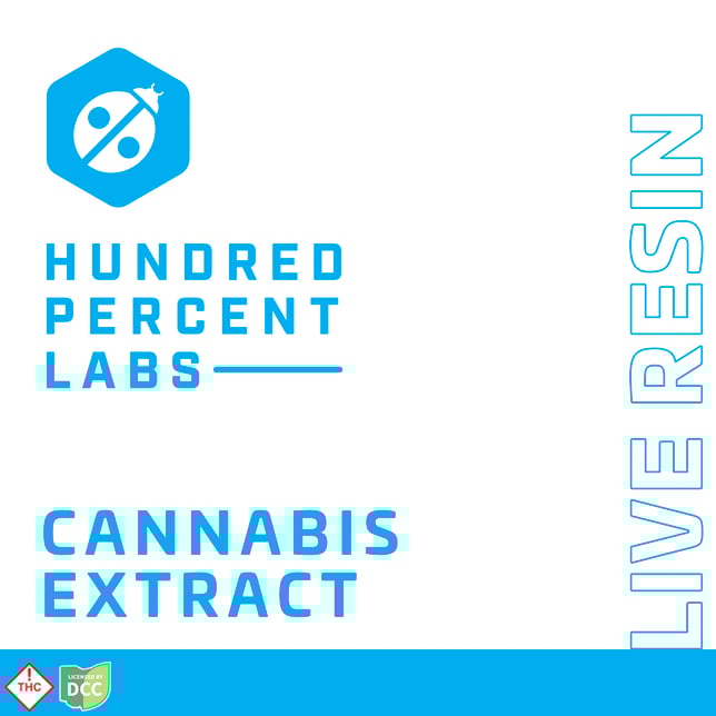 Frog Kiss Live Resin [3.5g] - Image 2