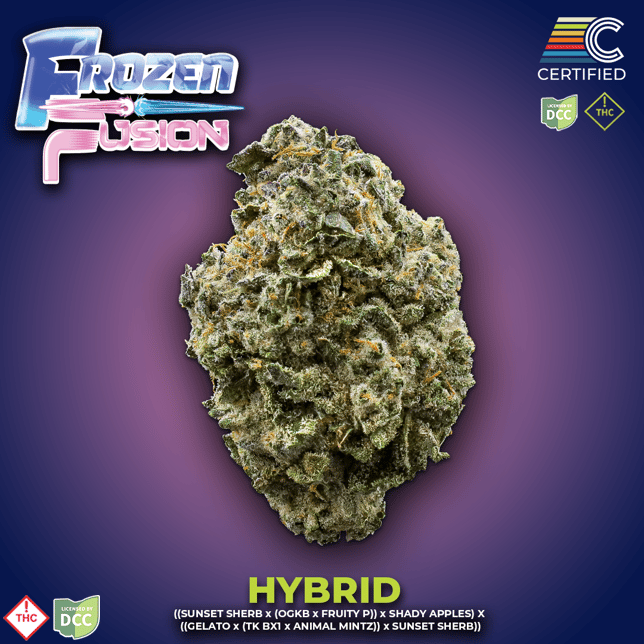 Frozen Fusion [14.15g] - Image 3