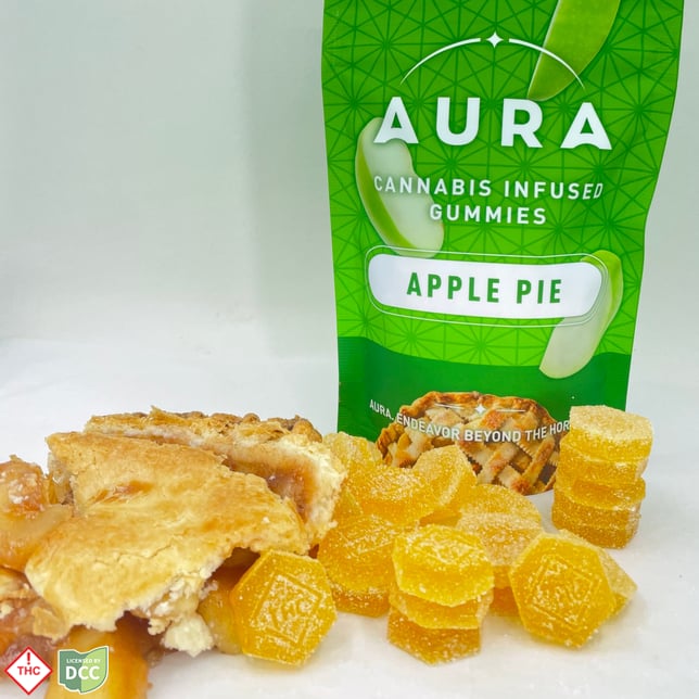 Apple Pie +CBD Gummies (1-Day) 5CBD:1THC - Image 2