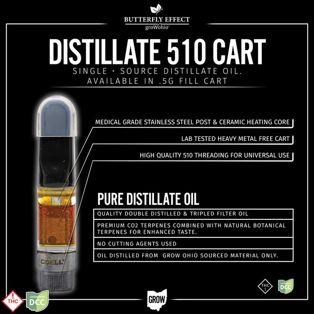 Butterfly Effect Jack Herer Cart - Image 1 Butterfly Effect Jack Herer Cart - Image 1