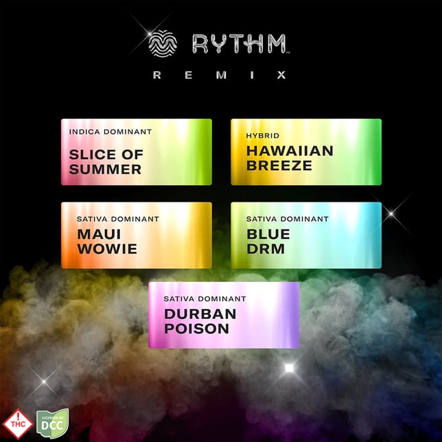 Rythm Remix - Infused Preroll - 5pk - Blue DRM - Image 3 Rythm Remix - Infused Preroll - 5pk - Blue DRM - Image 3