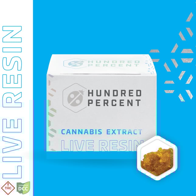 Frog Kiss Live Resin Badder [3.5g] - Image 2