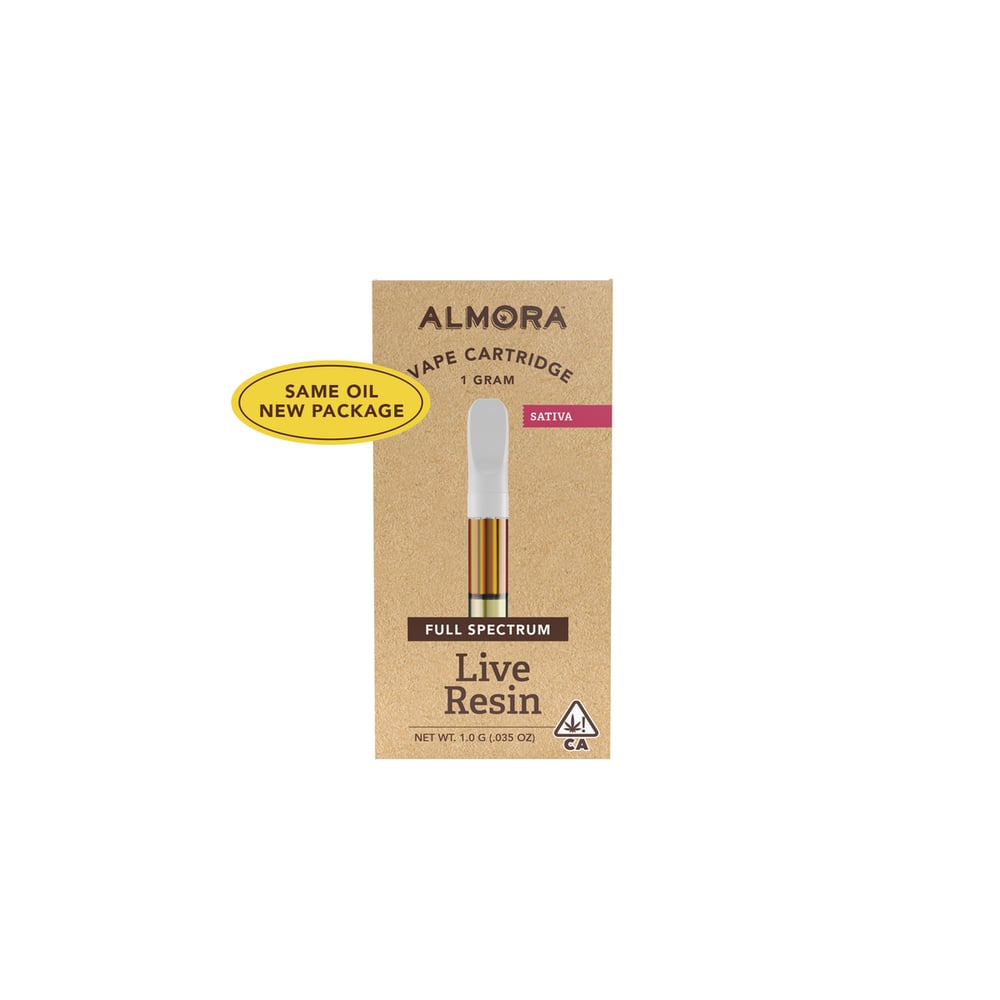 Ridgeline Farms: Cheetah Piss by Almora