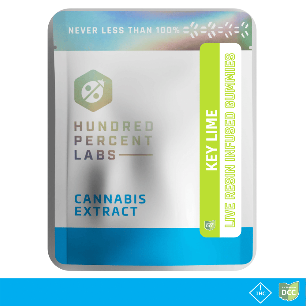 Key Lime Live Resin Infused Gummies (2-Day) by Hundred Percent Labs