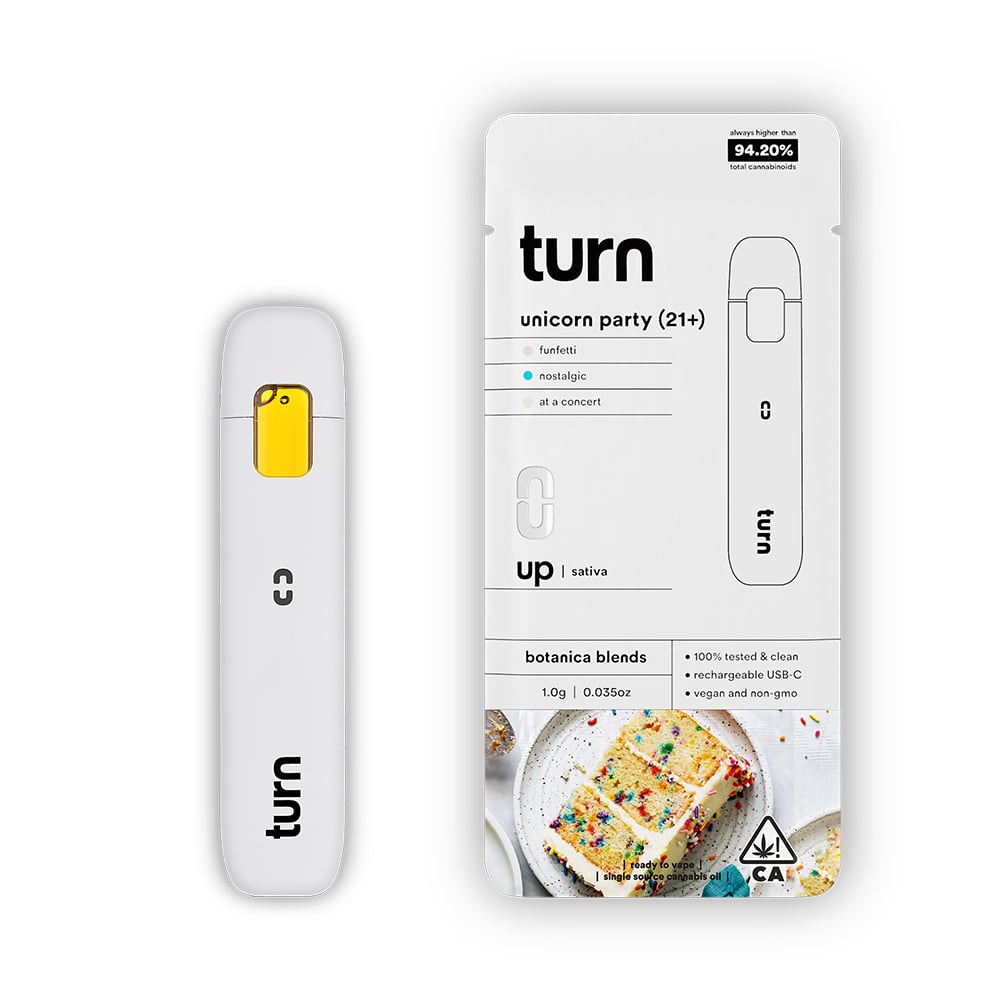 unicorn party (21+) [1g] by turn