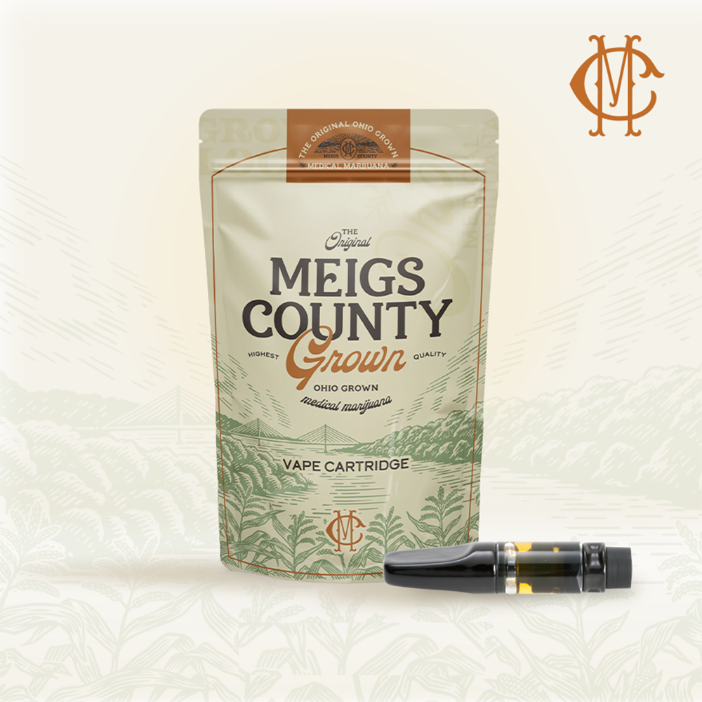 Quantam Slippage by Meigs County