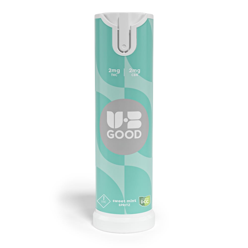 1:1 CBN Mellow Mint Chill Spritz (220mg) by UB GOOD