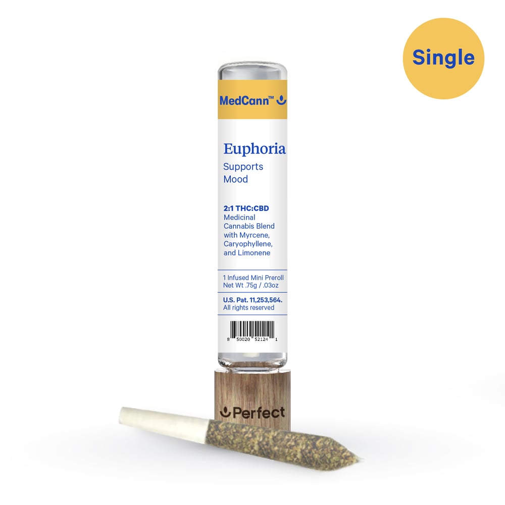 2:1 Euphoria [.75g] by MedCann