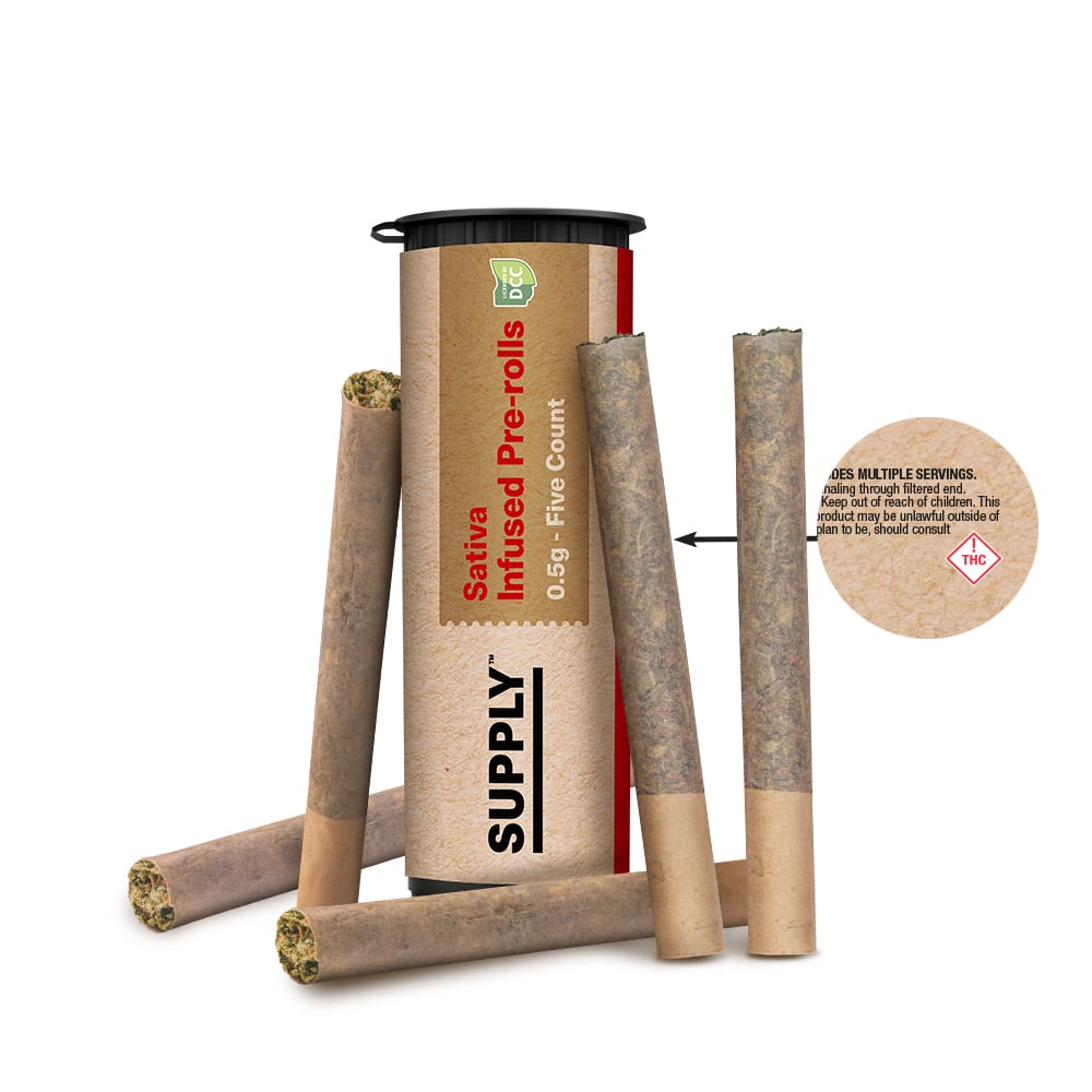 Gastro Glaze [.5g] by Supply™