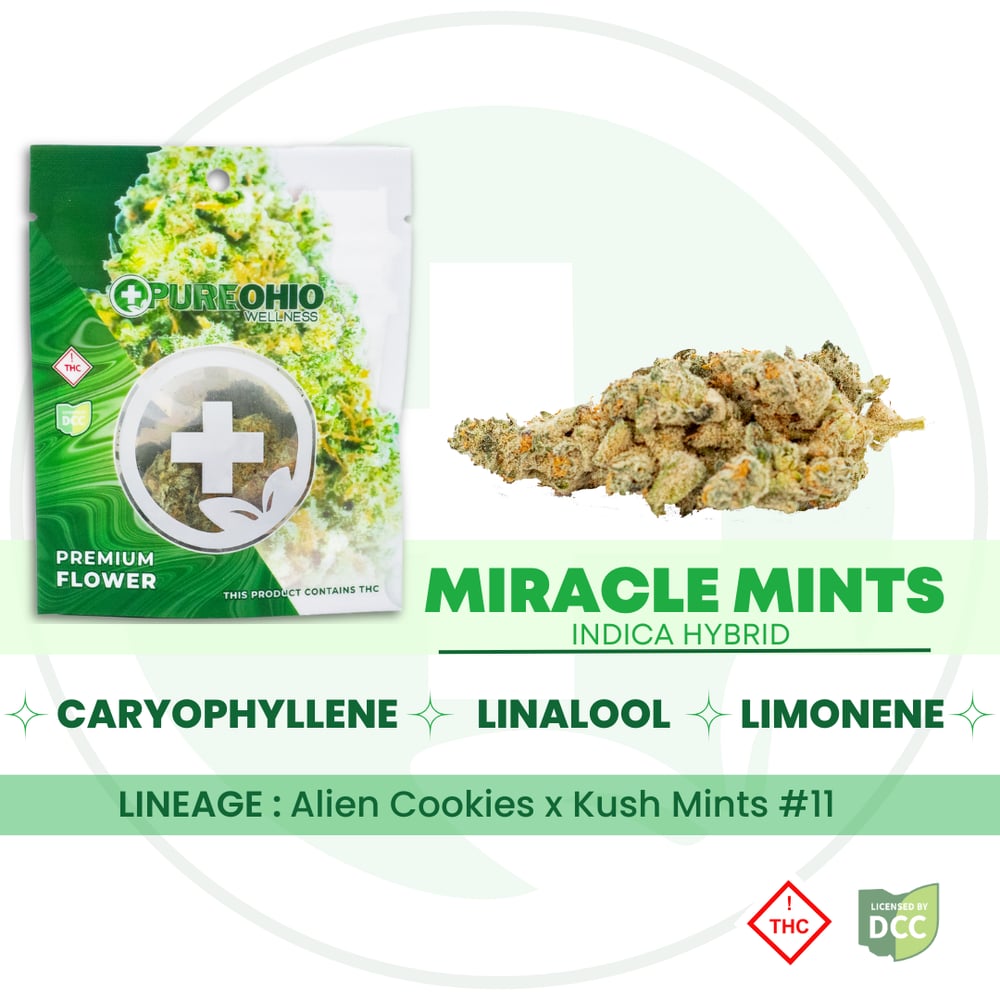 Miracle Mints by Pure Ohio Wellness