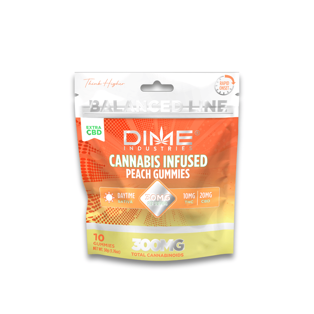 Balanced Line Peach "Morning" Extra CBD Gummies [10pk] (200mg CBD/100mg THC) by Dime Industries
