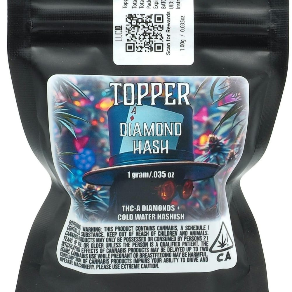 Topper by Nasha in United States