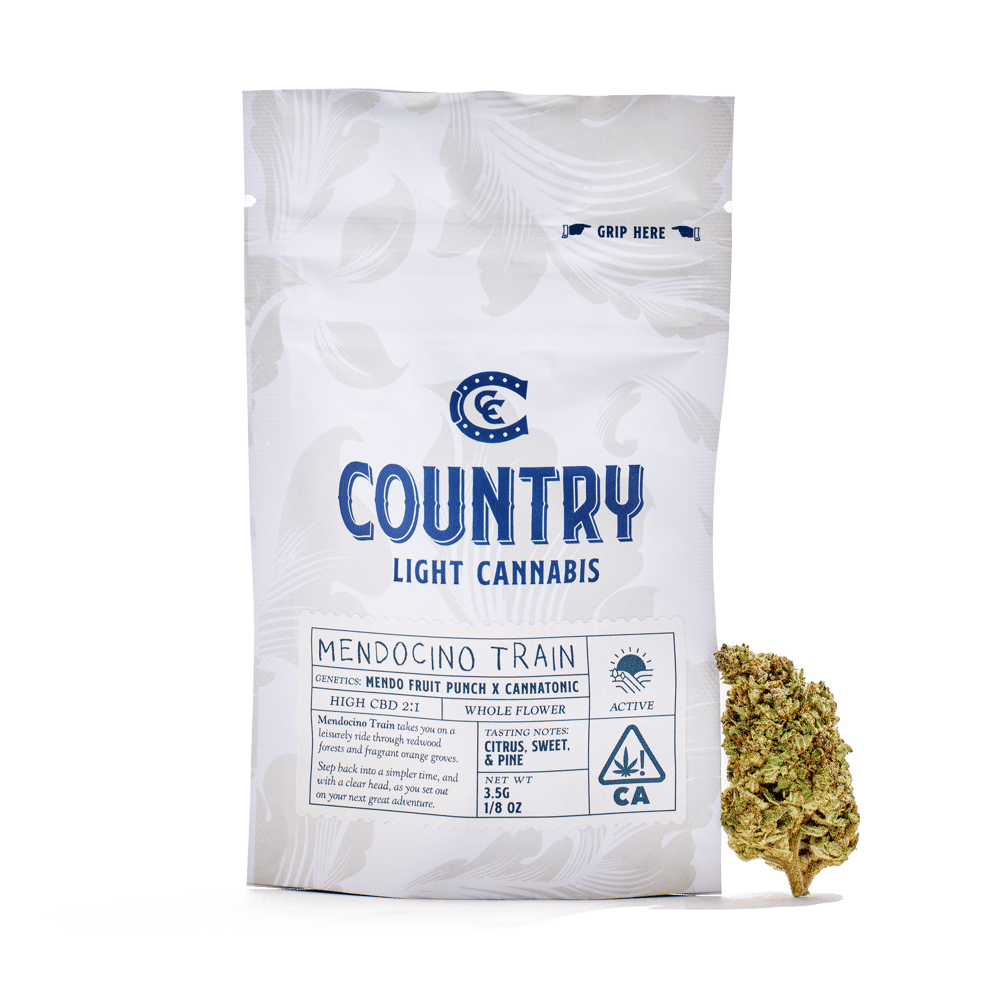 1:1 Honey Crunch CBD by Country