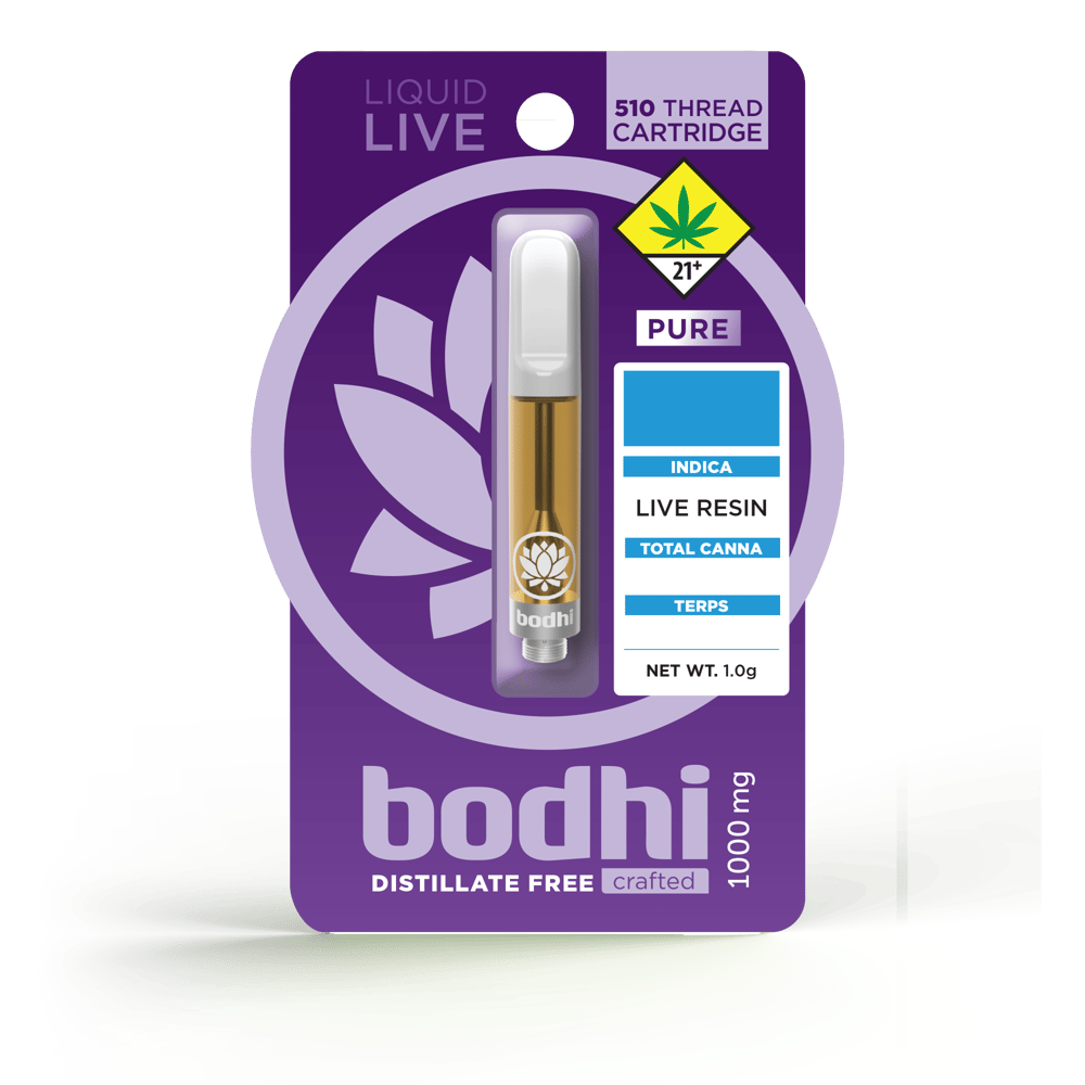 Alien Dawg by Bodhi Brands