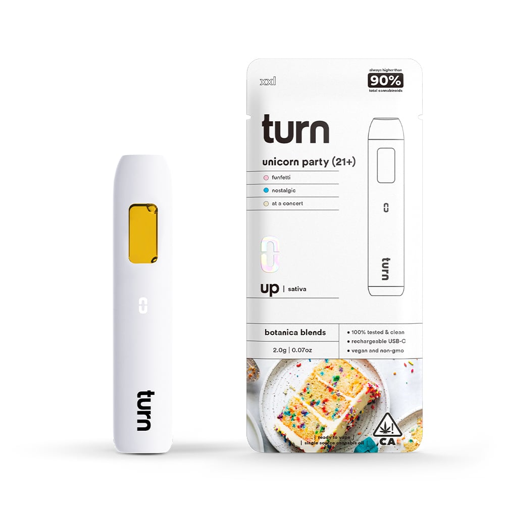 unicorn party (21+) [2g] by turn