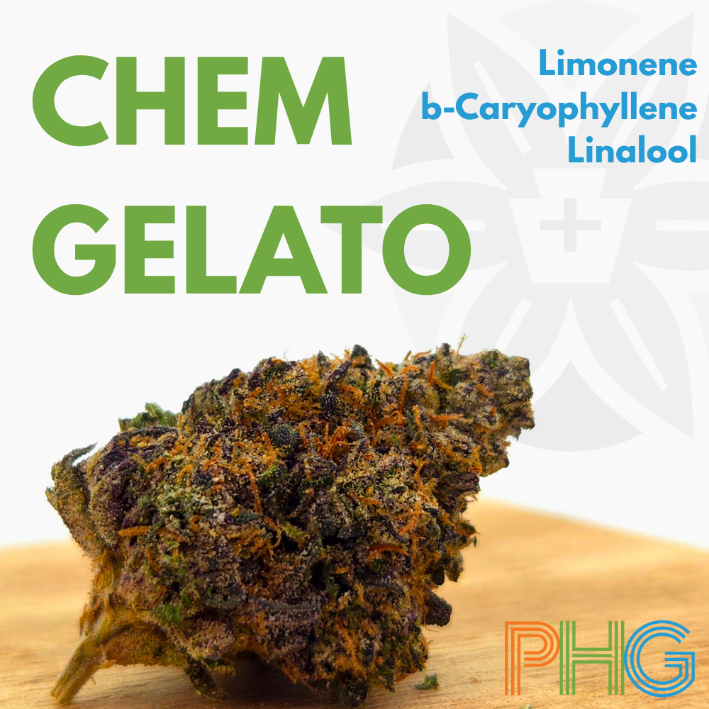 Chem Gelato by Penn Health Group