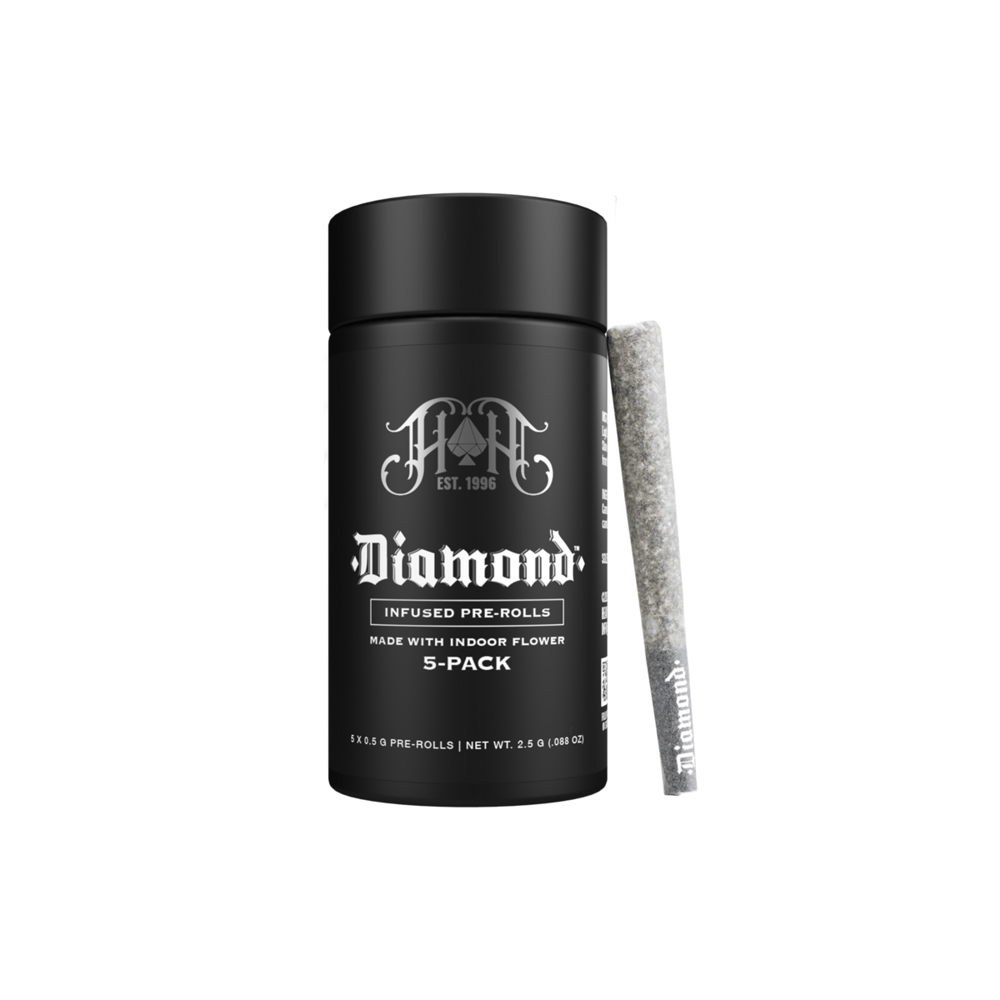 Trainwreck | Sativa - Diamond THCA-Infused Pre-Rolls - 2.5G 5-Pack by Heavy Hitters