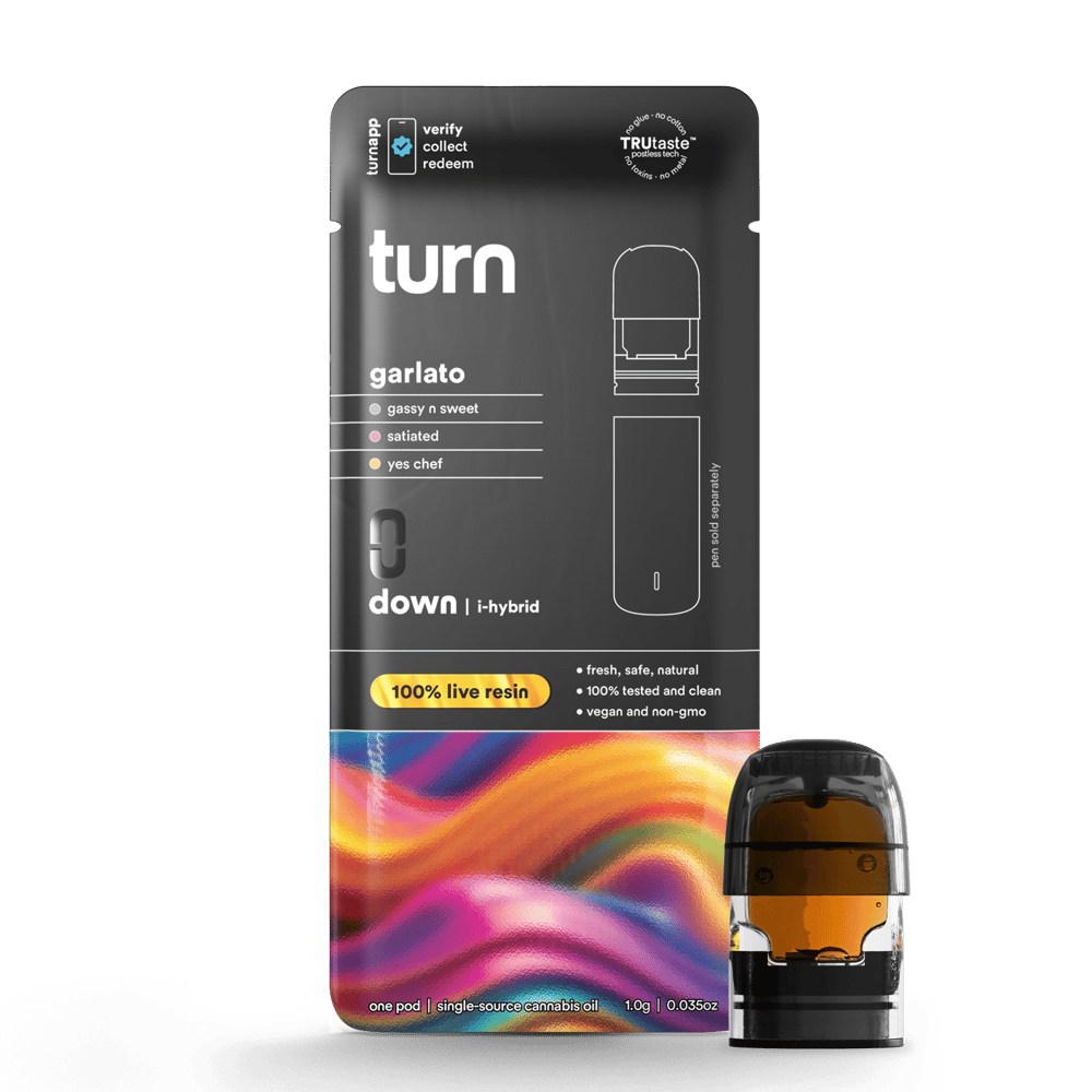 garlato by turn