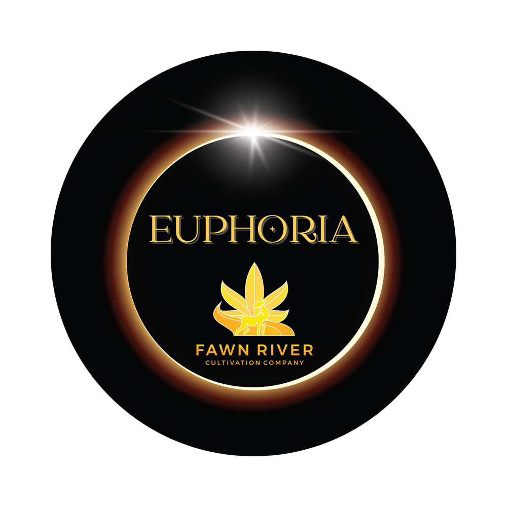 Warheadz by Euphoria