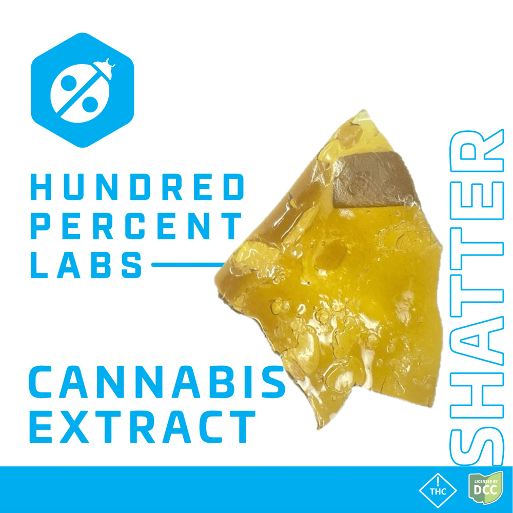 Black Widow by Hundred Percent Labs