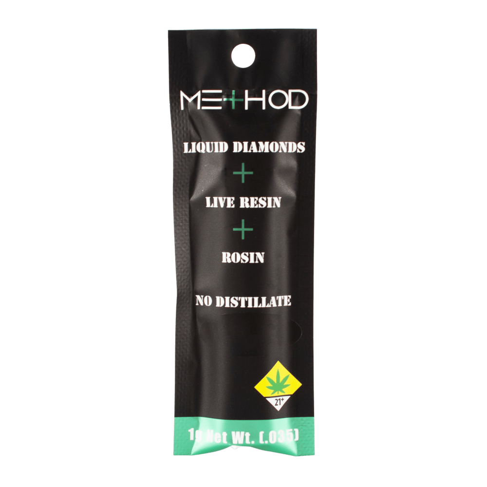 Baked Apple [1000mg] by Method