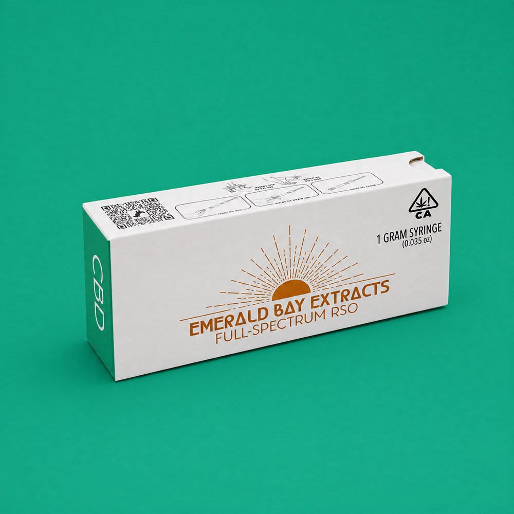 1:1 Gush Mintz by Emerald Bay Extracts