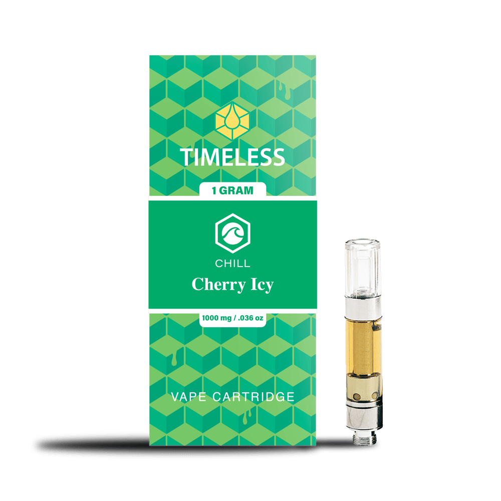 Cherry Icy by Timeless