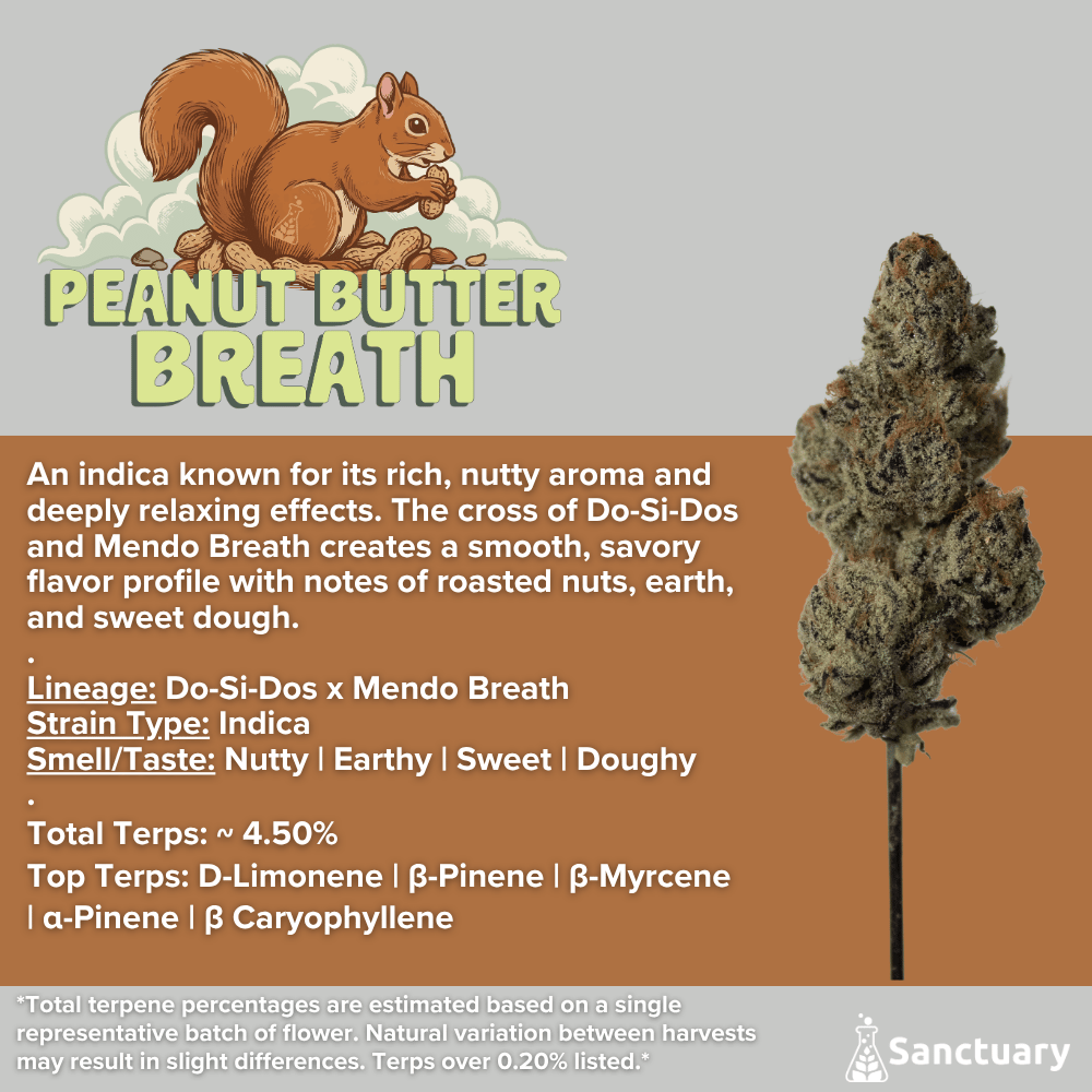 Whole Buds - Peanut Butter Breath by Sanctuary