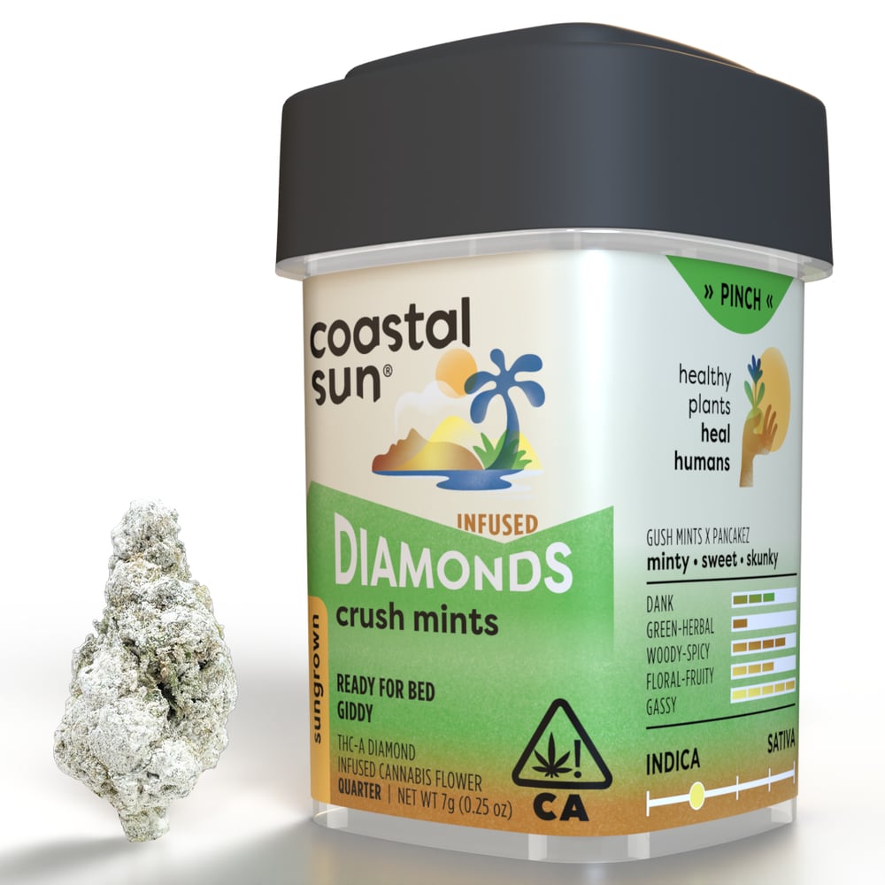 Crush Mints by Coastal Sun