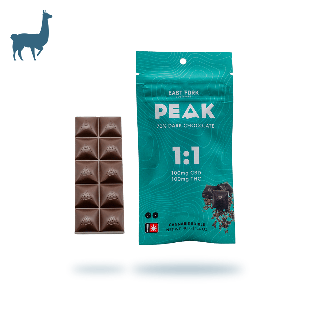 Dark Chocolate - 1:1 (100mg CBD/100mg THC) by East Fork Cultivars
