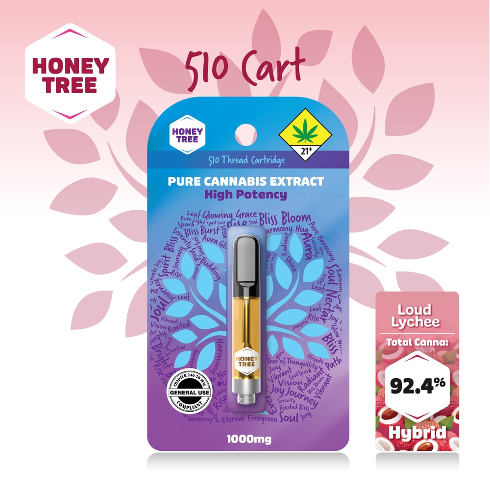 Loud Lychee by Honey Tree