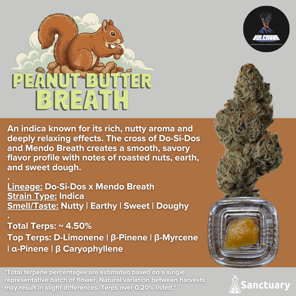 Sauce - Peanut Butter Breath - Cured Resin by Volcanna