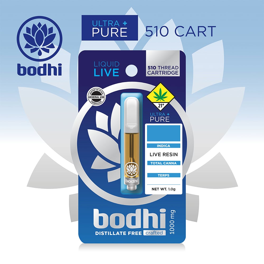Acai Berry Gelato by Bodhi Brands