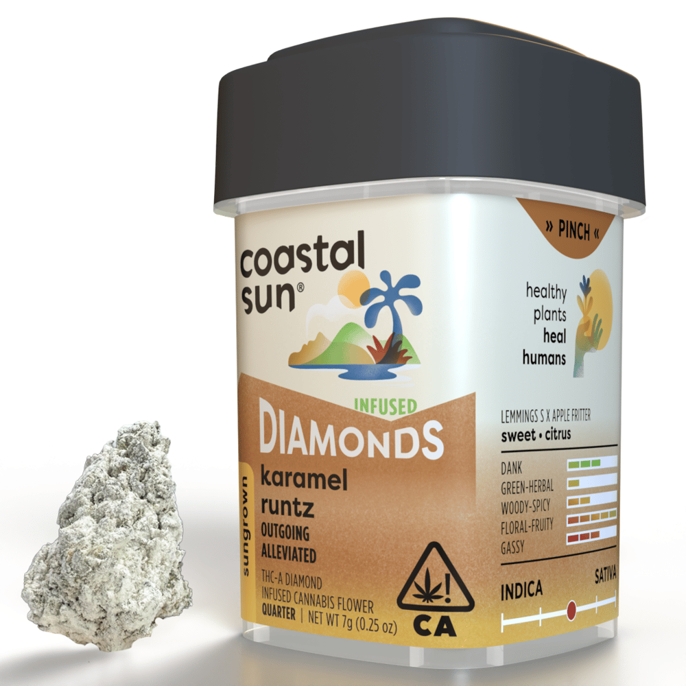 Karamel Runtz by Coastal Sun