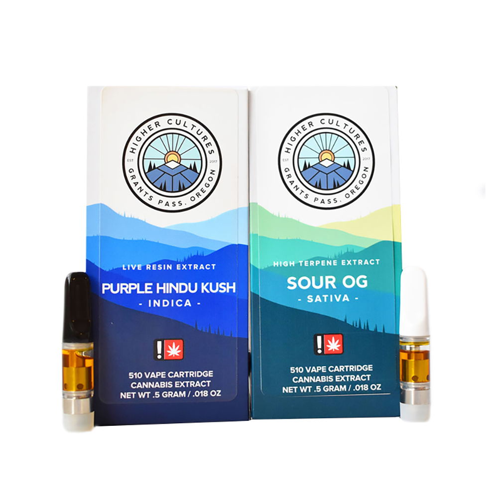 Add Water by Higher Cultures