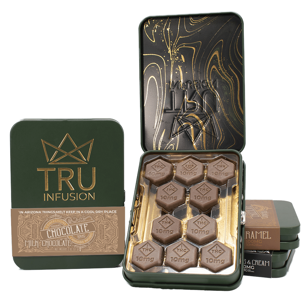 Banana Split (100mg) by TRU Infusion