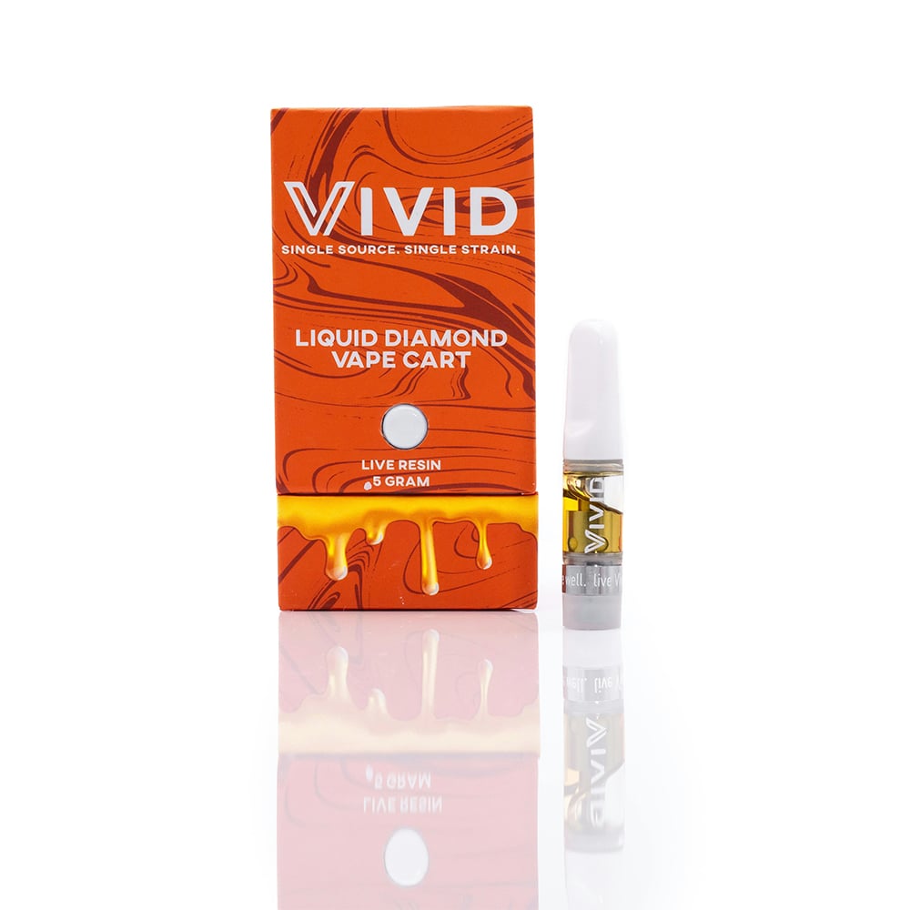 Caps Frozen Lemons by Vivid
