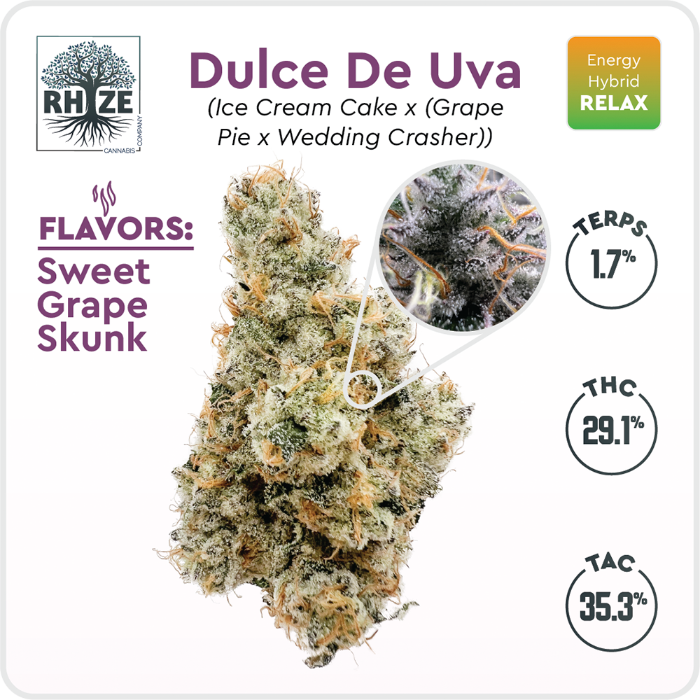 Dulce De Uva by Rhize Cannabis