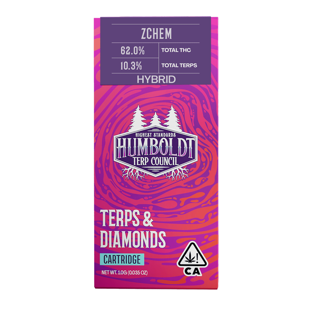 ZChem by Humboldt Terp Council