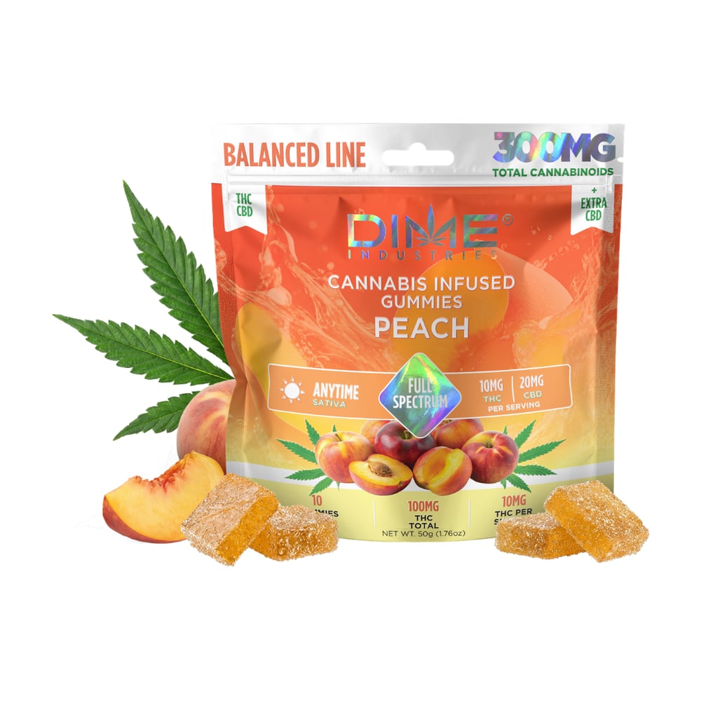 Balanced Line Peach "Morning" Extra CBD Gummies 10ct by Dime Industries