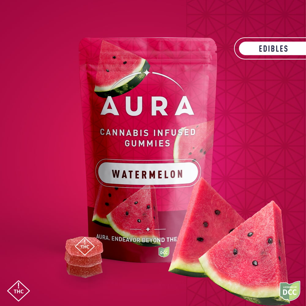 Watermelon +CBD Gummies (1-Day) by Aura