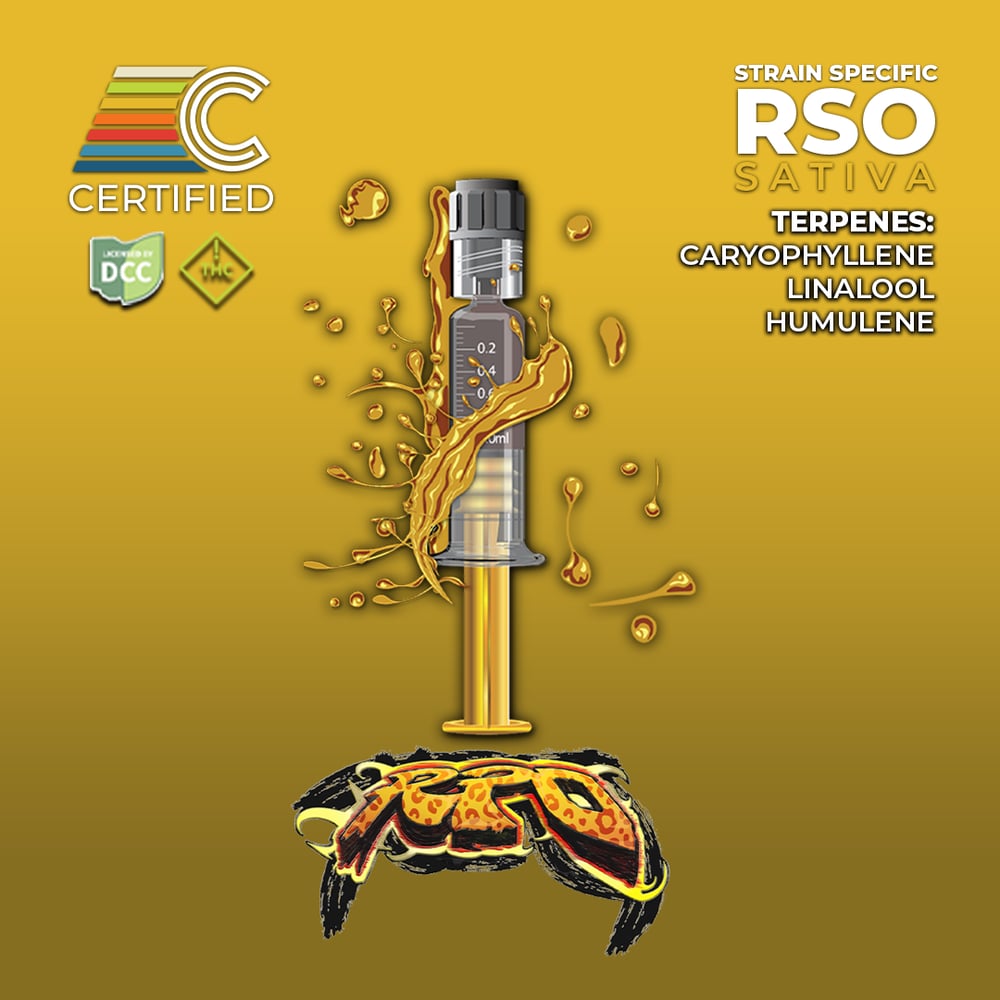 RPO by CERTIFIED
