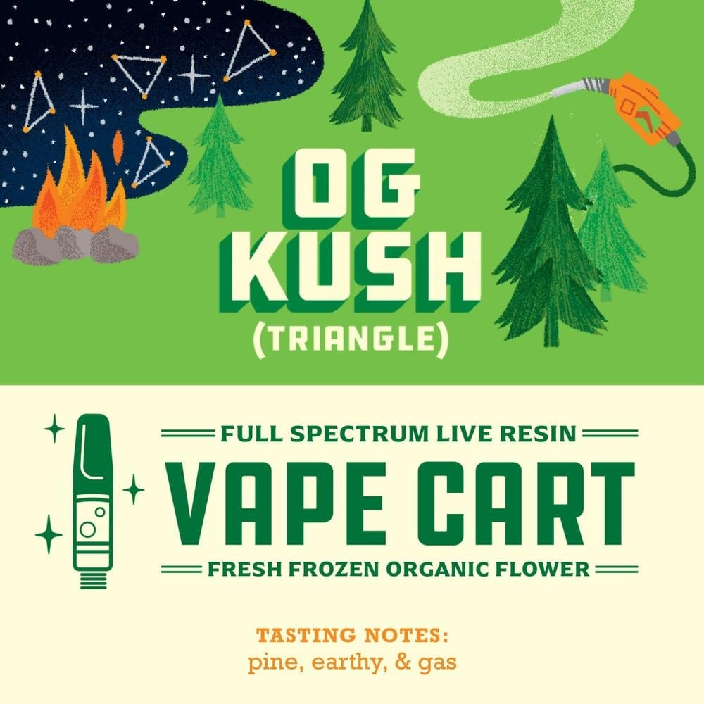 OG (Triangle) Kush by Paper Crane Cannabis