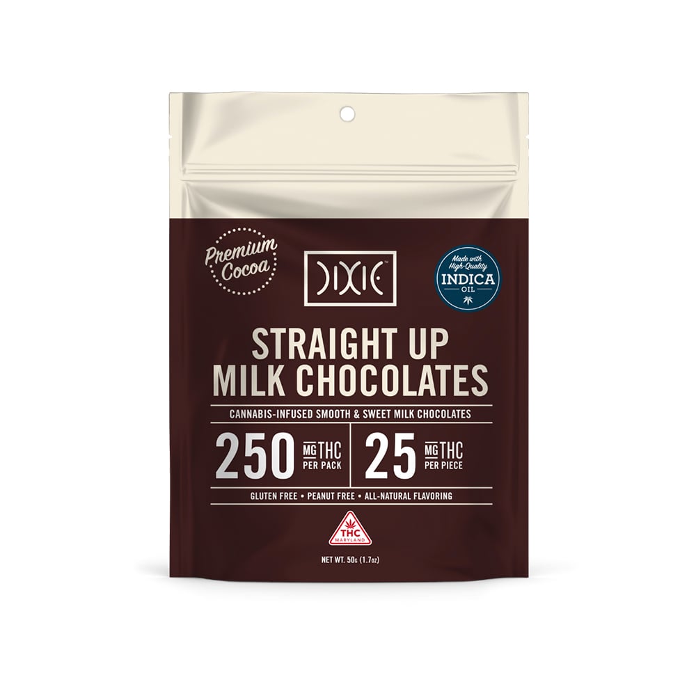 Straight Up Milk - Indica (250mg) by Dixie