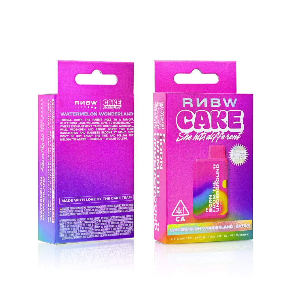 Watermelon Wonderland (Limited Edition) [1250mg] by CAKE she hits different