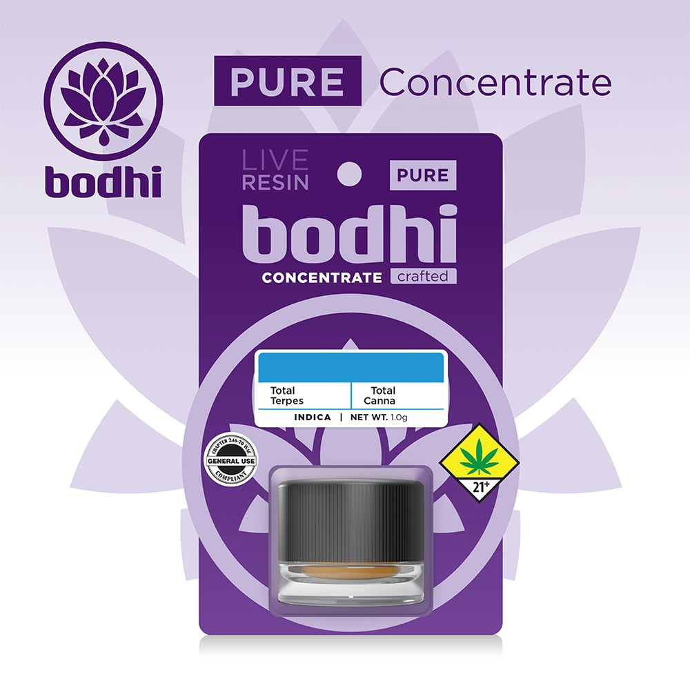 Amnesia Haze by Bodhi Brands