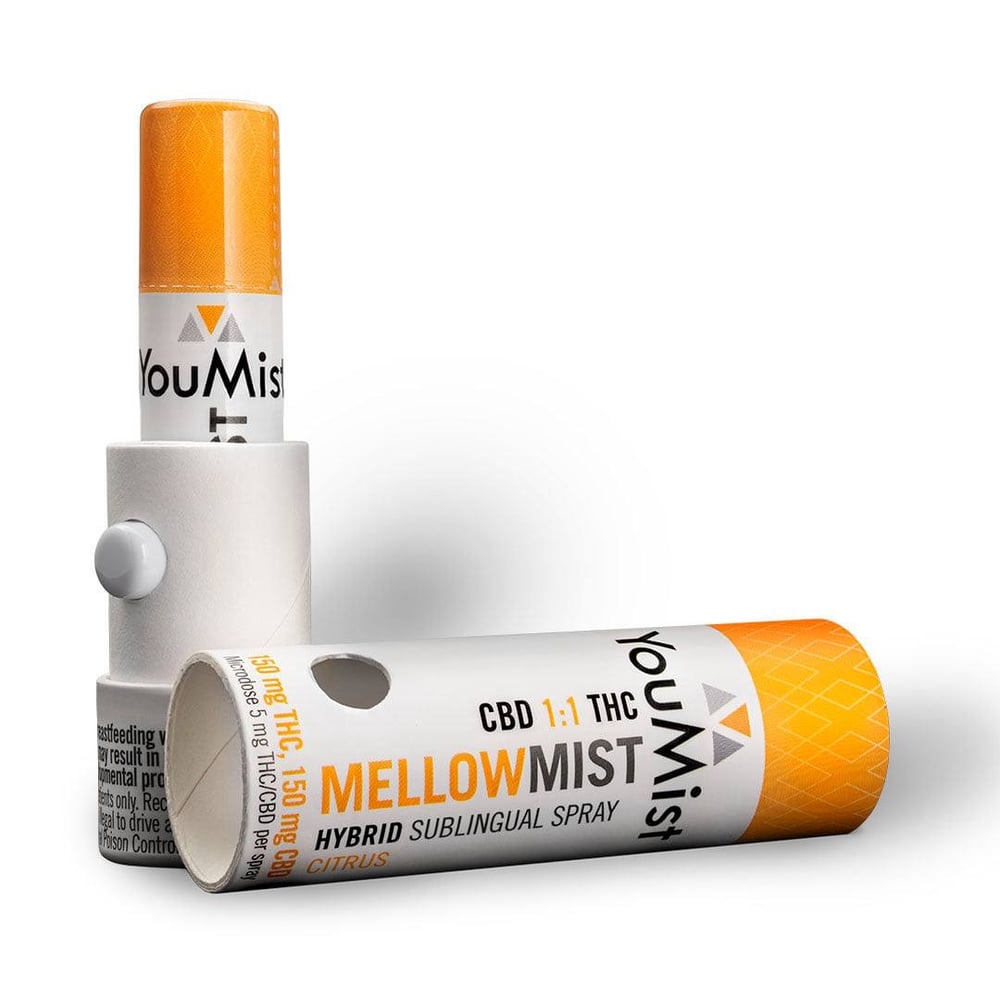 1:1 Mellow - Citrus (150mg CBD/150mg THC) by You Mist